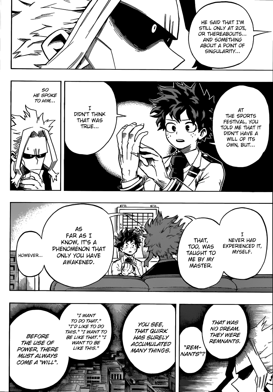 Read MyHeroAcademia Manga Online
