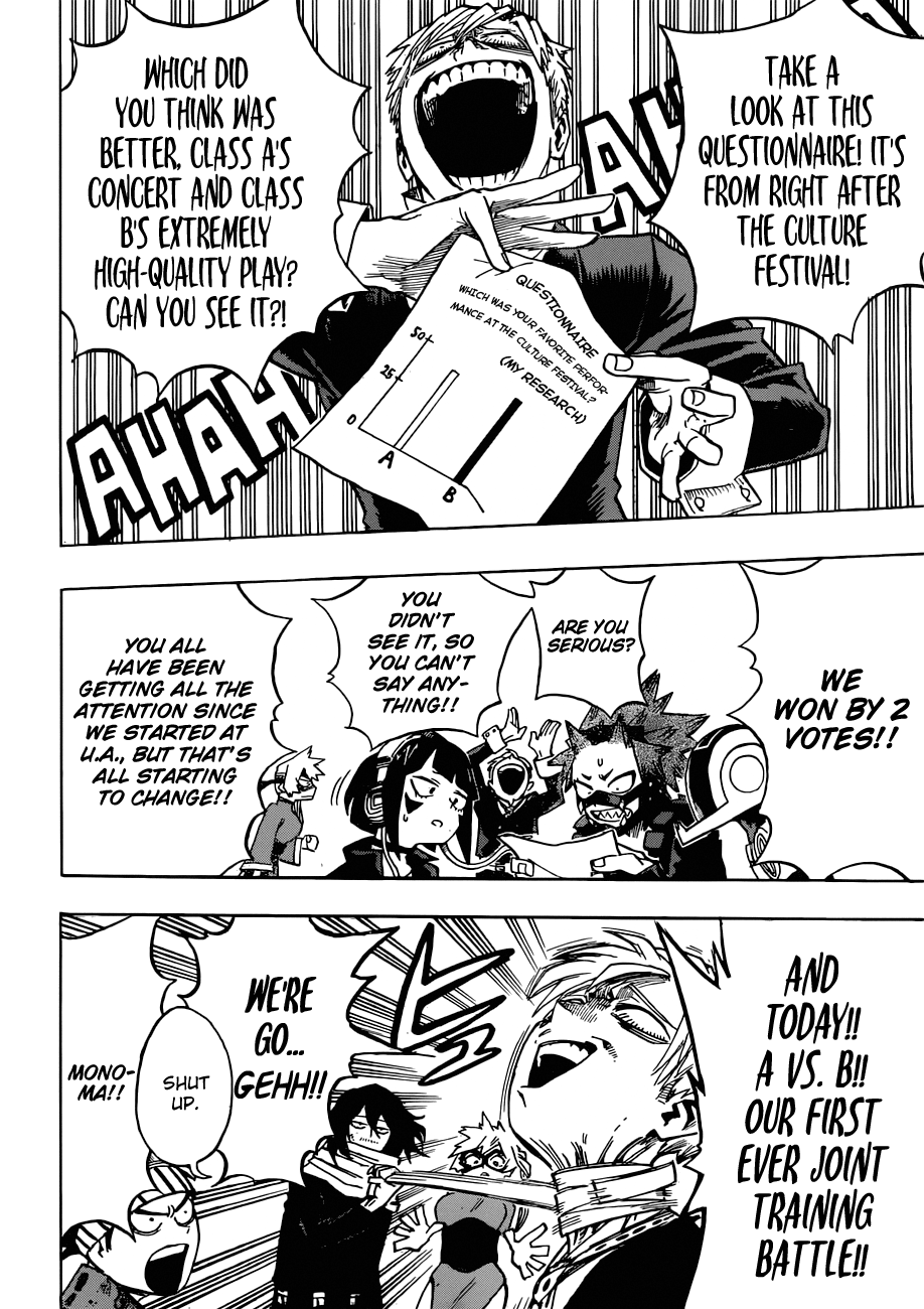 Read MyHeroAcademia Manga Online