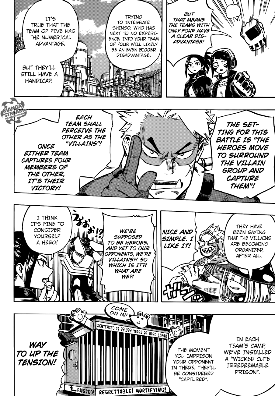 Read MyHeroAcademia Manga Online