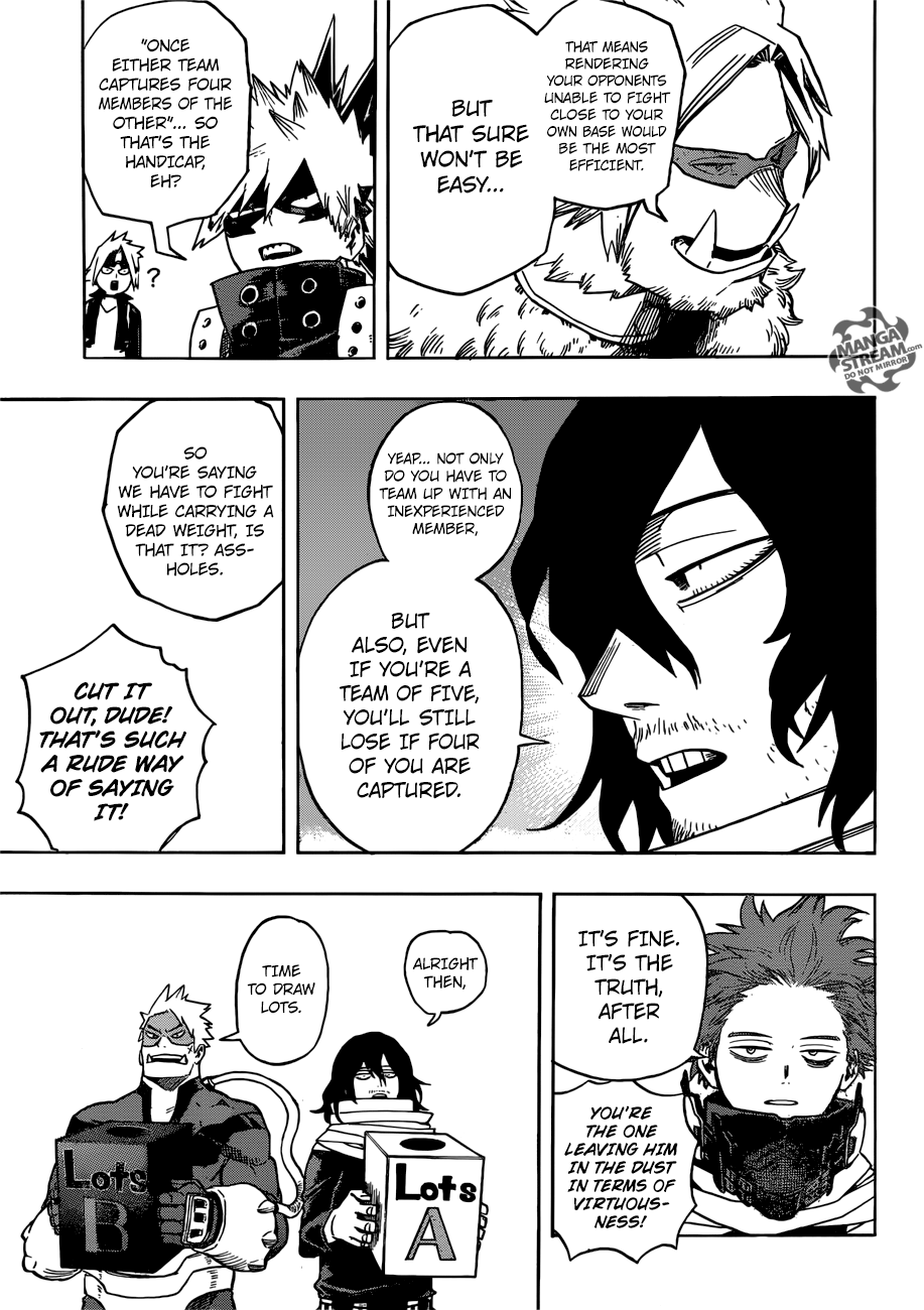 Read MyHeroAcademia Manga Online