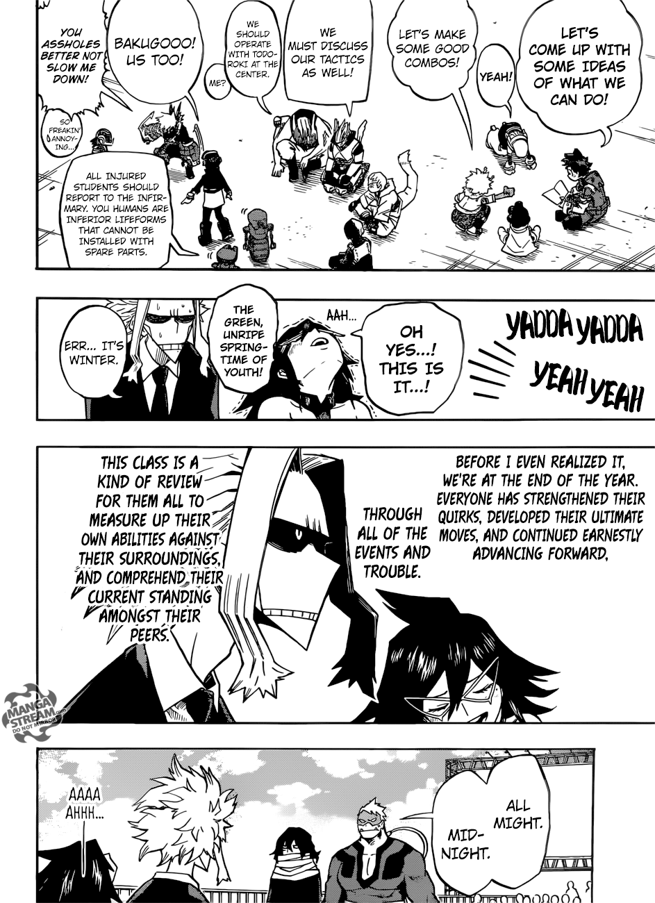 Read MyHeroAcademia Manga Online