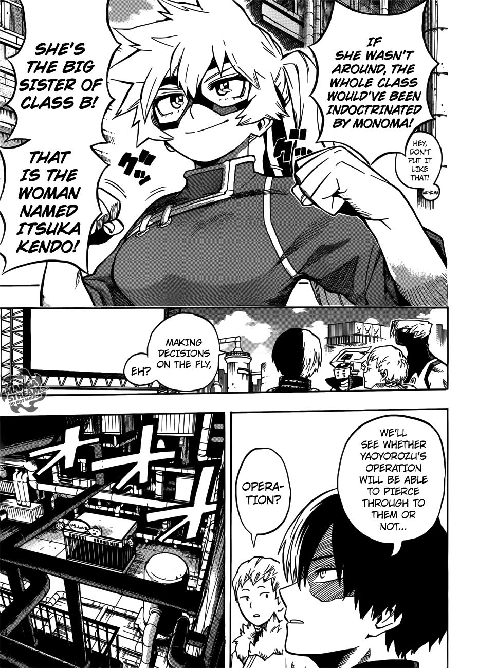 Read MyHeroAcademia Manga Online