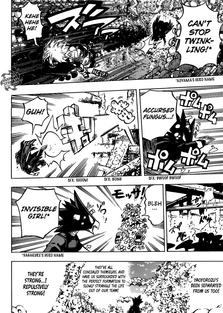 Read MyHeroAcademia Manga Online