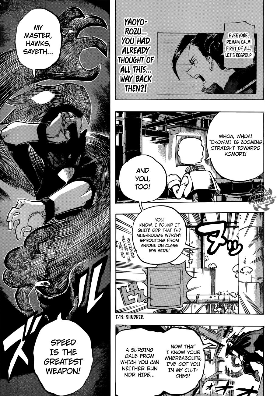 Read MyHeroAcademia Manga Online