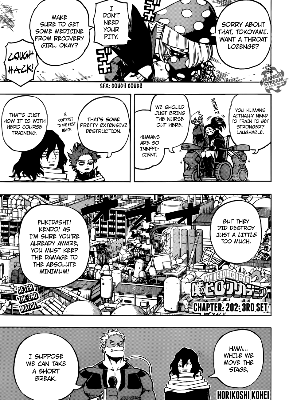 Read MyHeroAcademia Manga Online