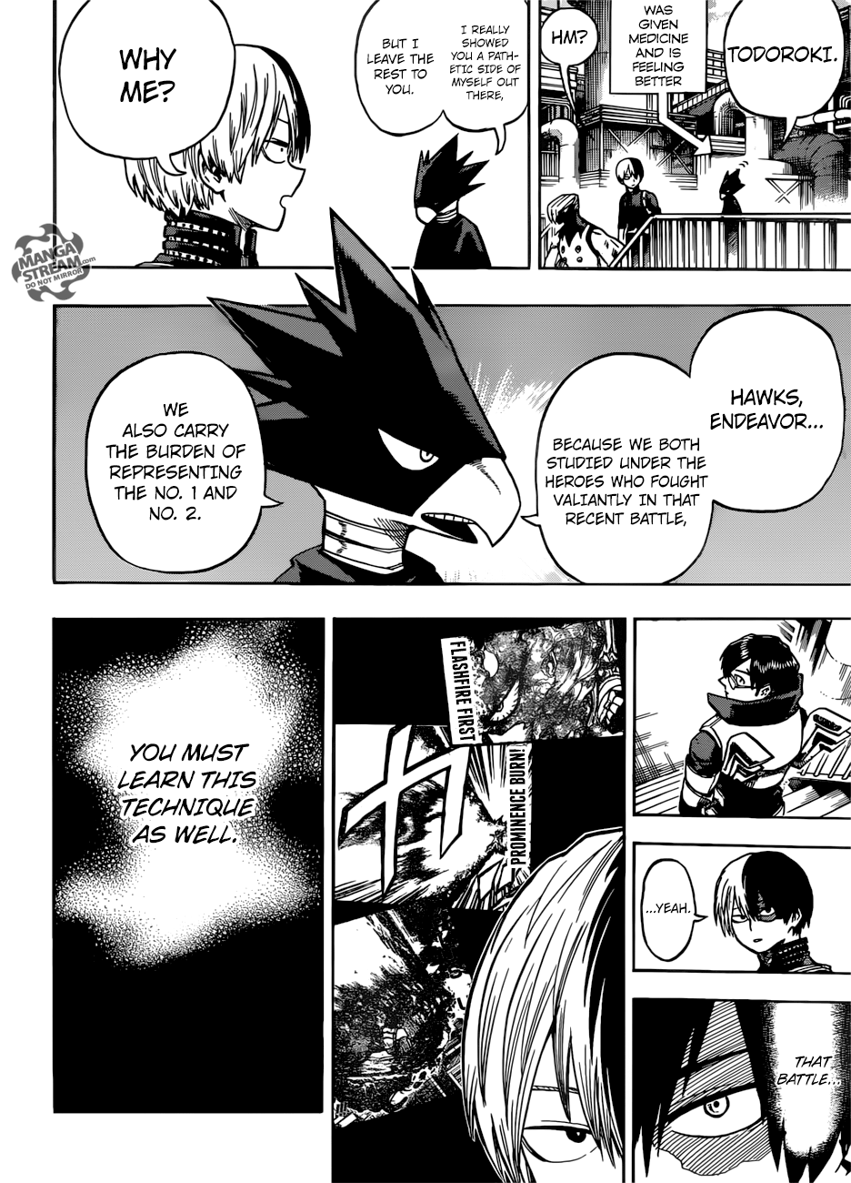 Read MyHeroAcademia Manga Online