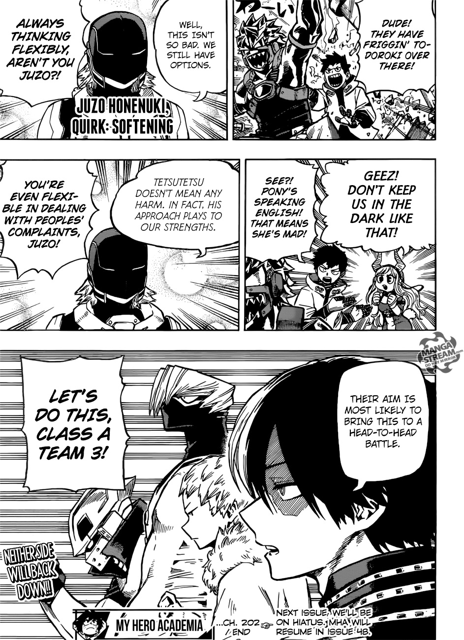 Read MyHeroAcademia Manga Online