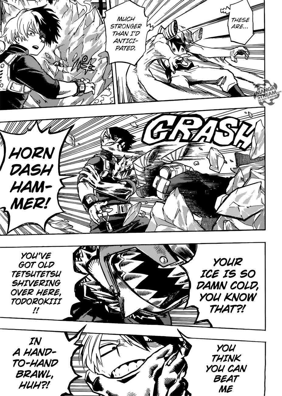 Read MyHeroAcademia Manga Online