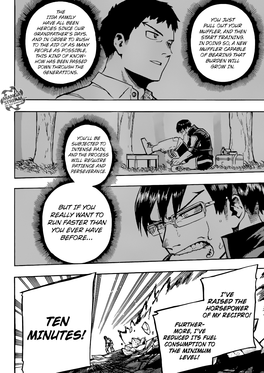 Read MyHeroAcademia Manga Online