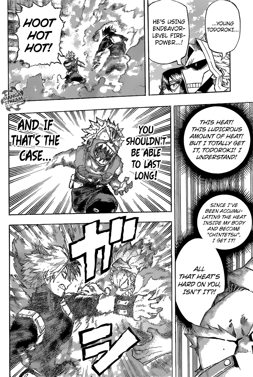 Read MyHeroAcademia Manga Online