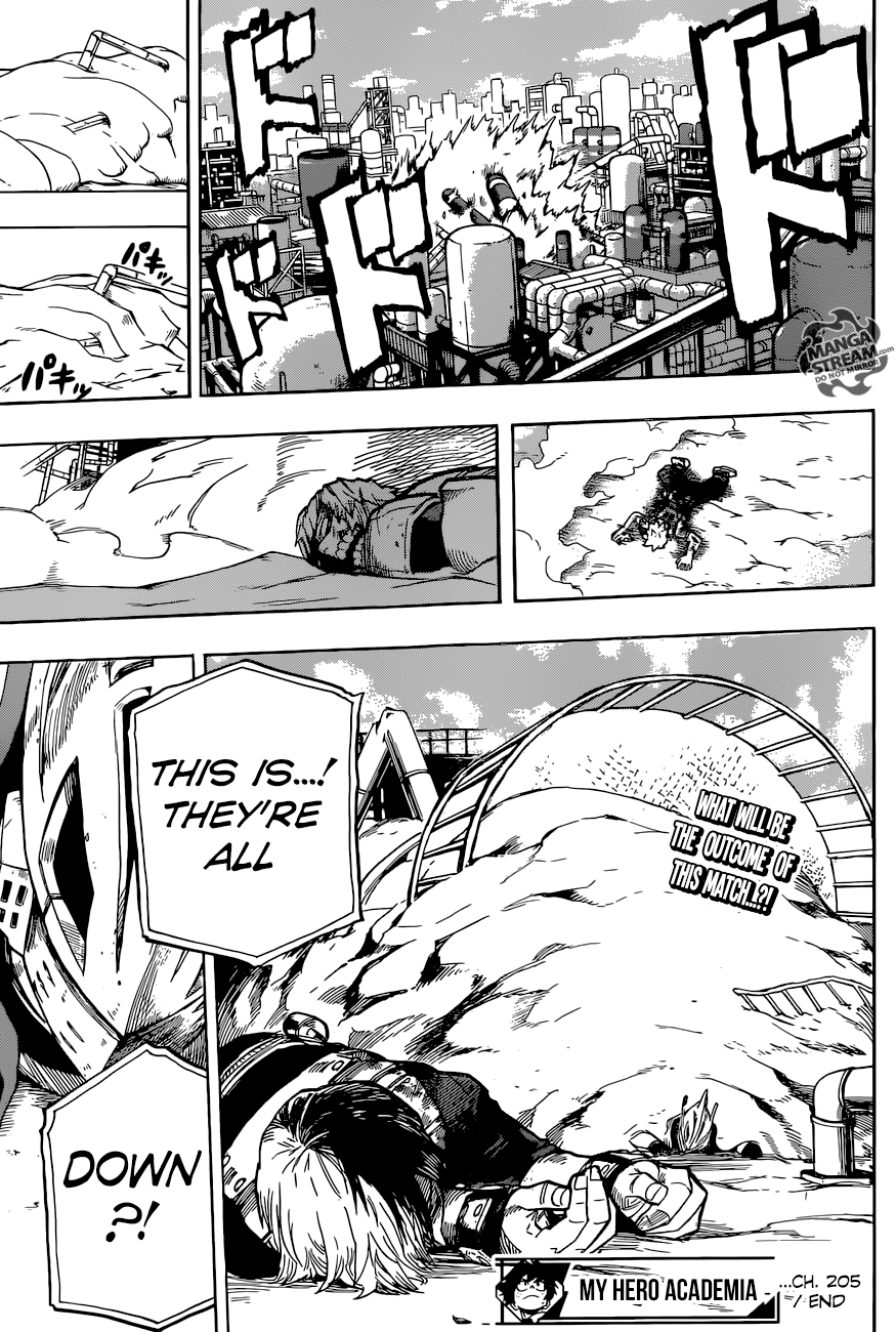 Read MyHeroAcademia Manga Online