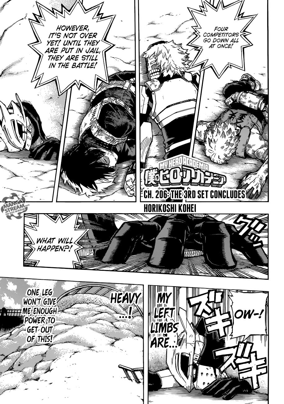 Read MyHeroAcademia Manga Online