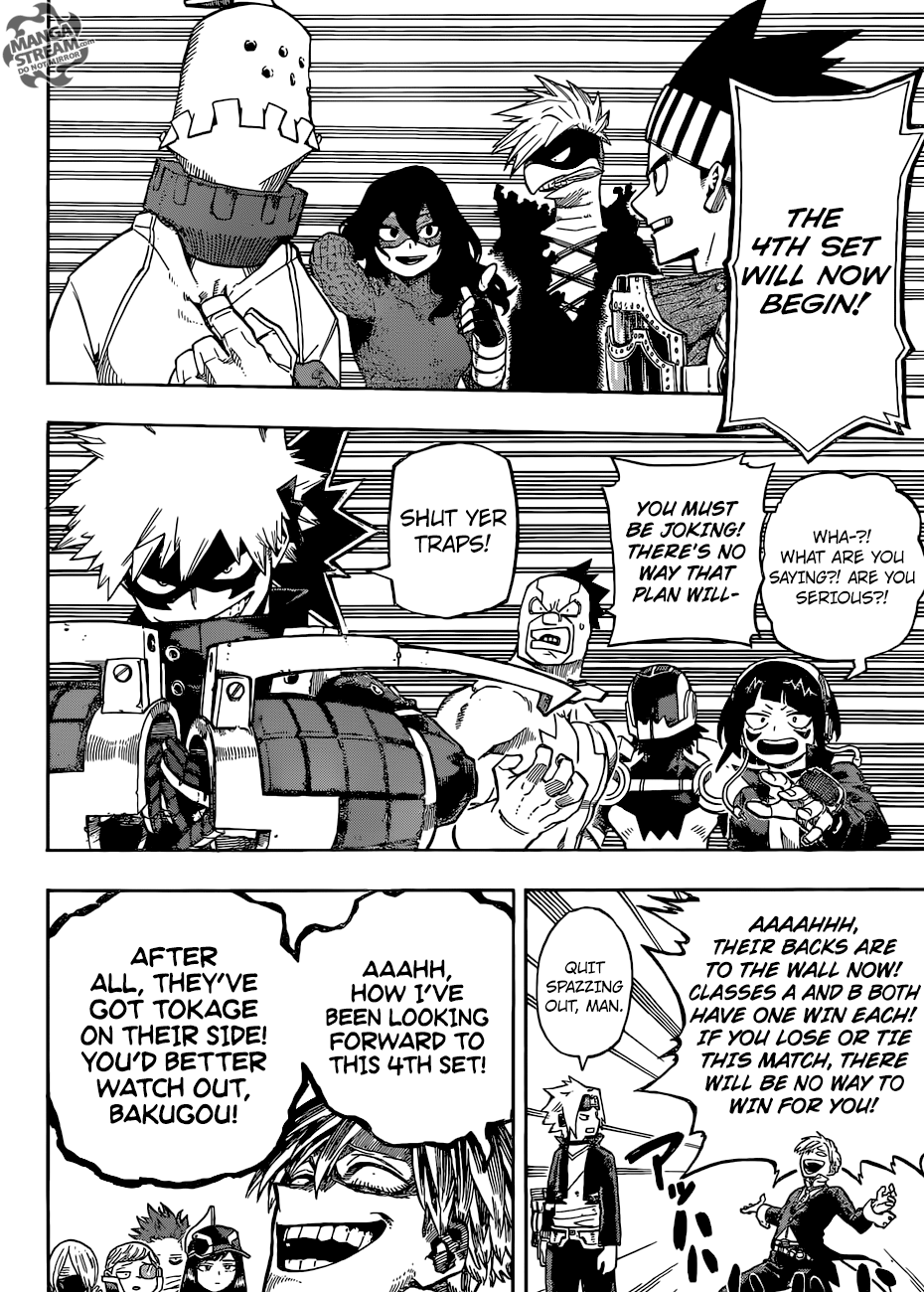 Read MyHeroAcademia Manga Online