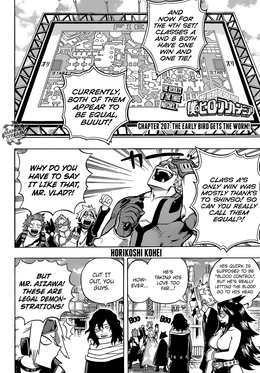 Read MyHeroAcademia Manga Online