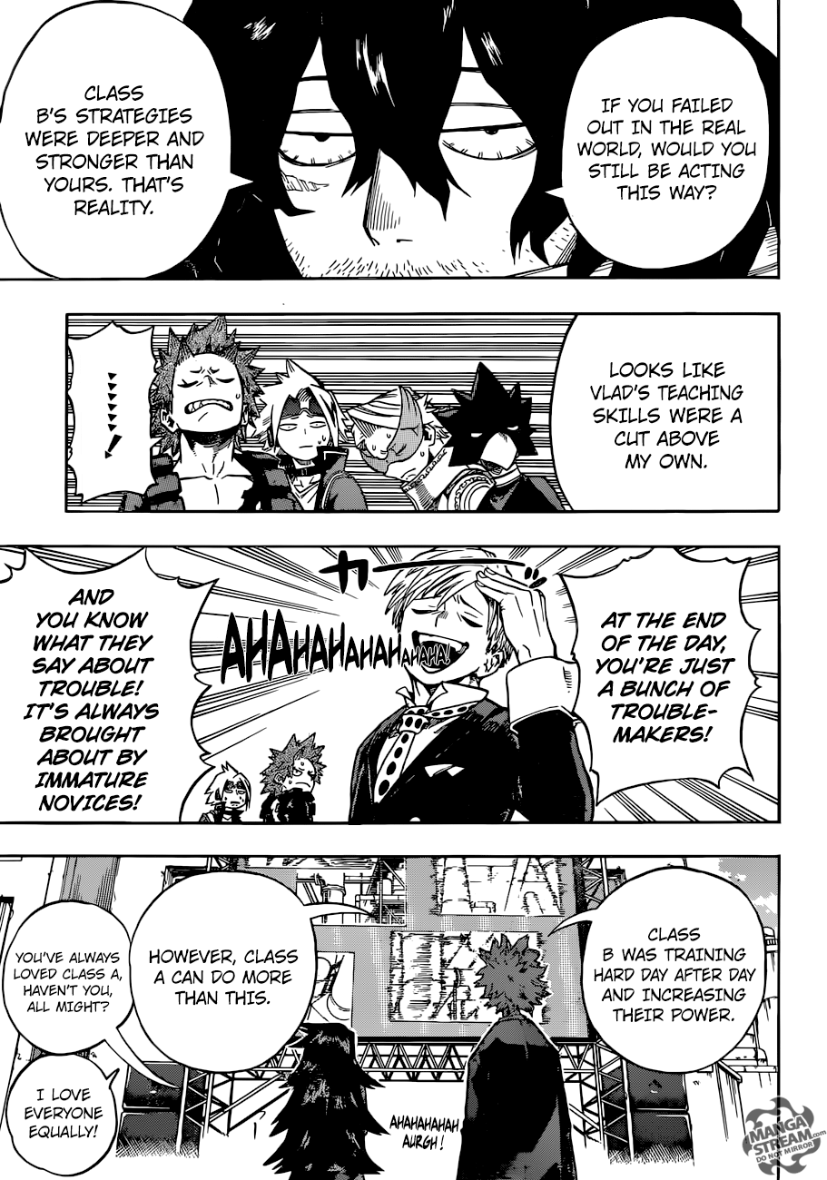 Read MyHeroAcademia Manga Online