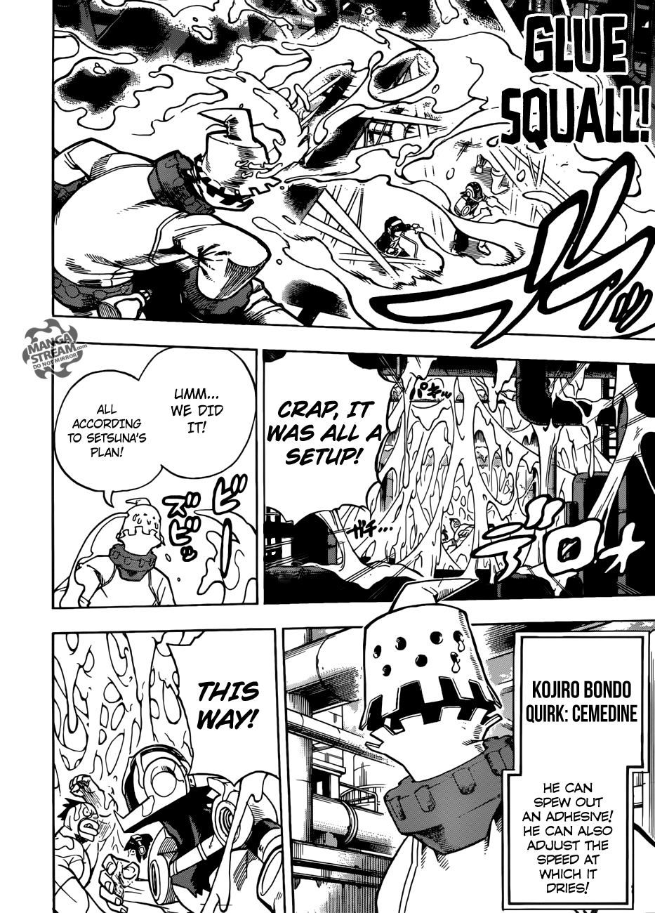 Read MyHeroAcademia Manga Online