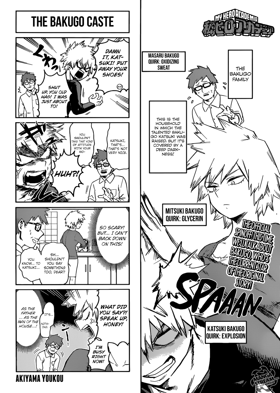 Read MyHeroAcademia Manga Online