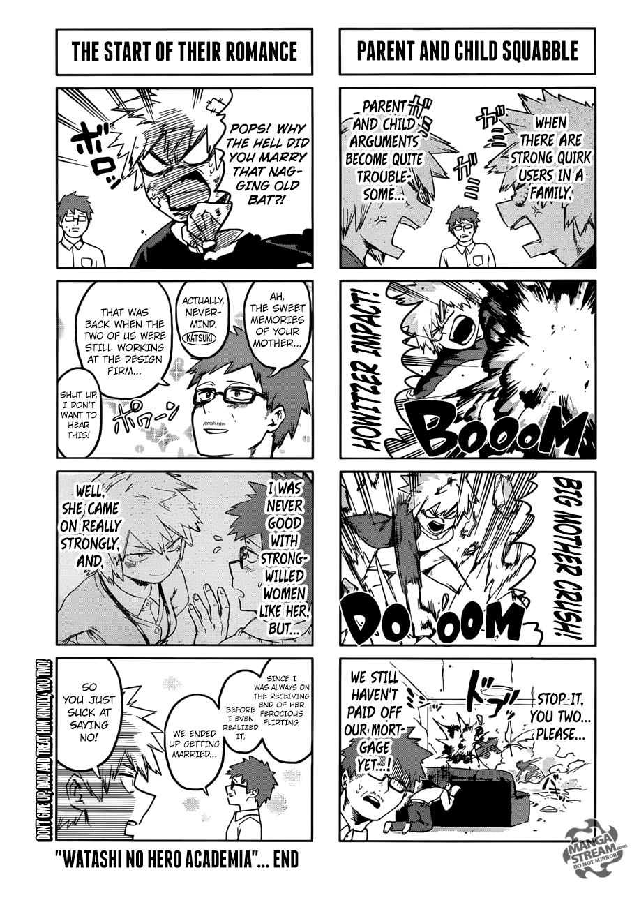 Read MyHeroAcademia Manga Online