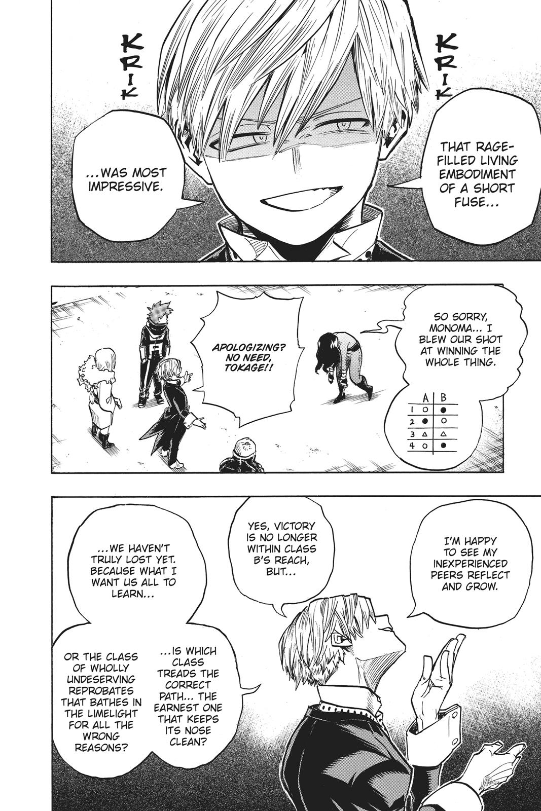 Read MyHeroAcademia Manga Online