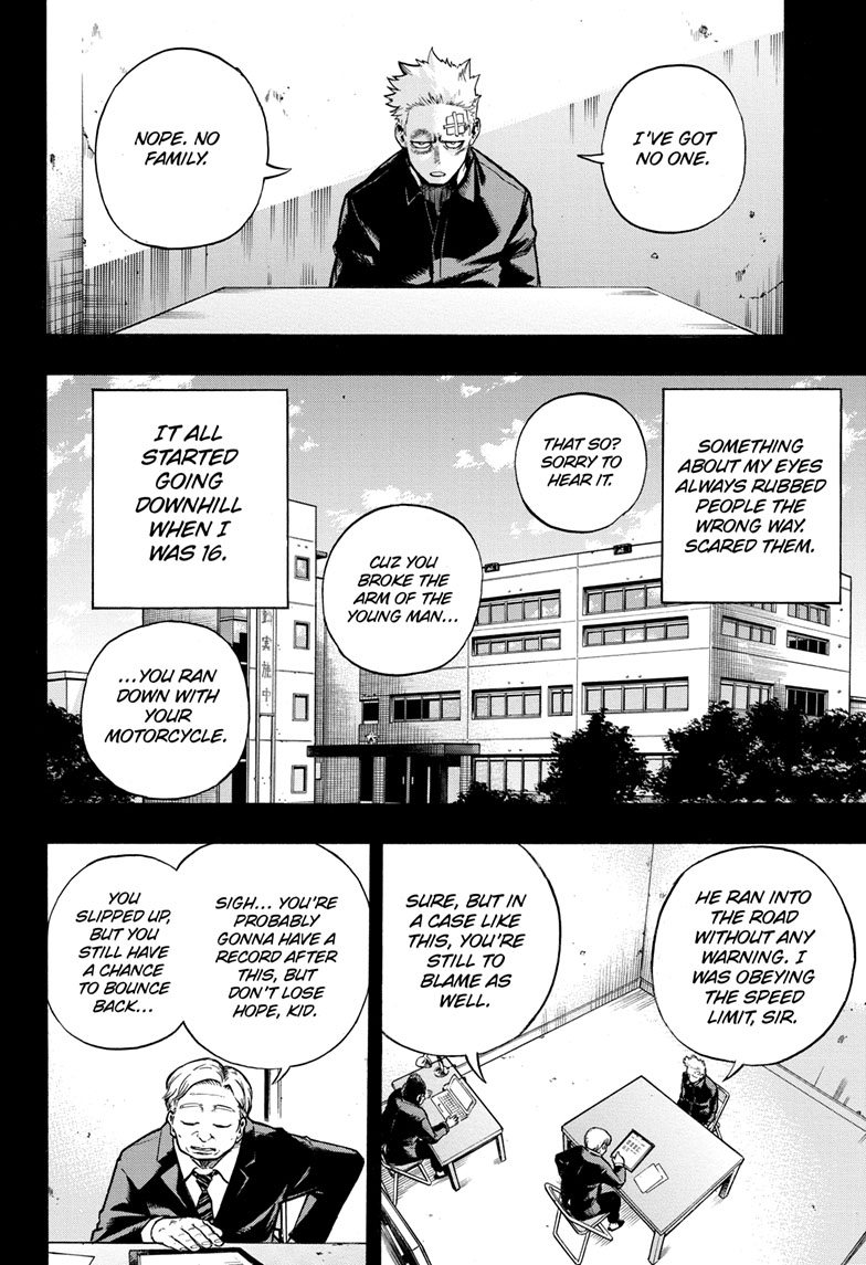 Read MyHeroAcademia Manga Online