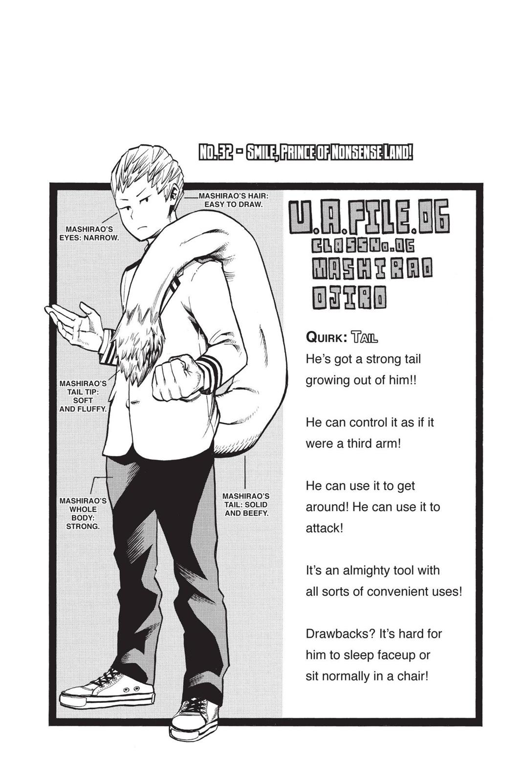 Read MyHeroAcademia Manga Online