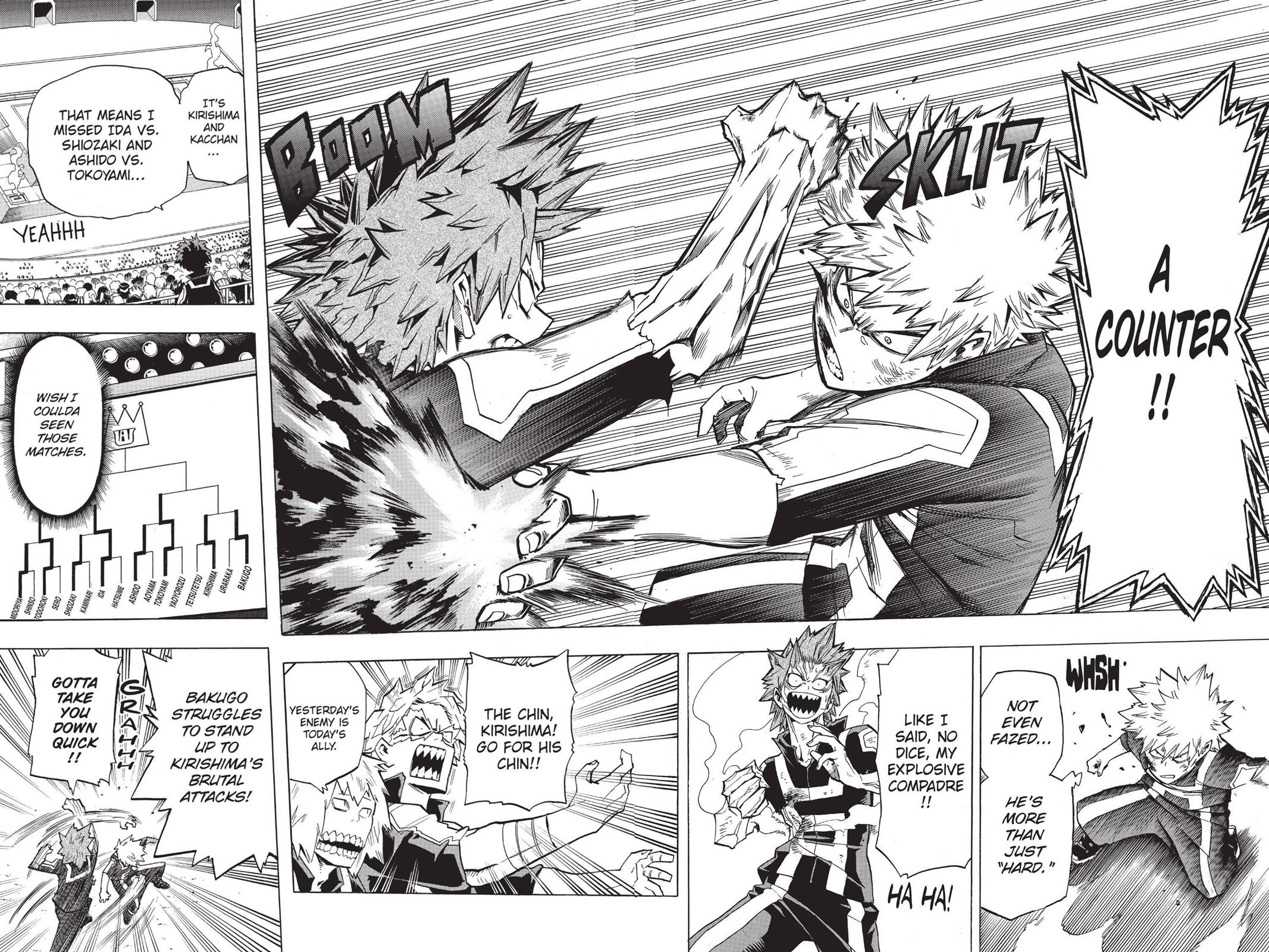 Read MyHeroAcademia Manga Online