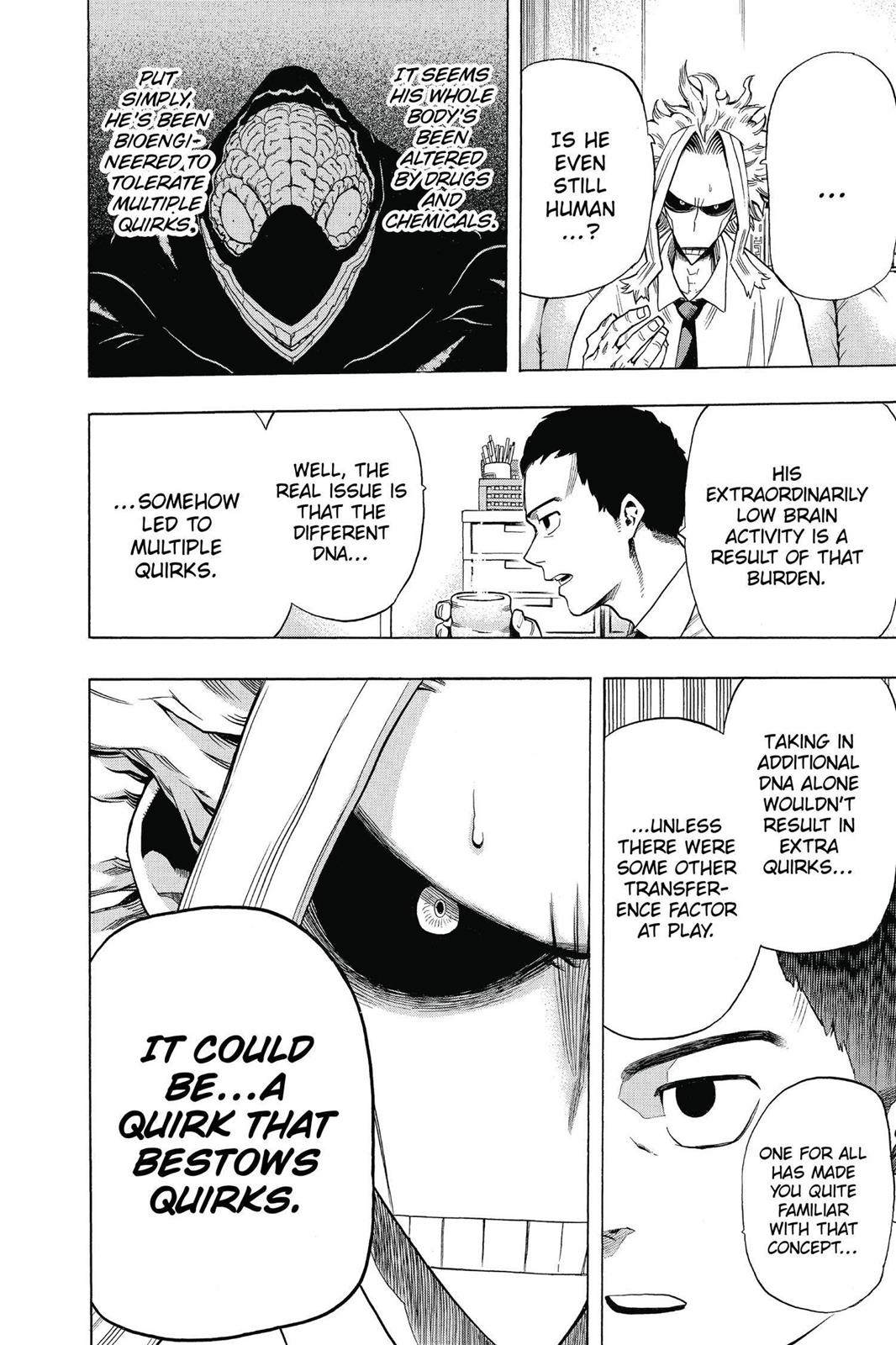 Read MyHeroAcademia Manga Online