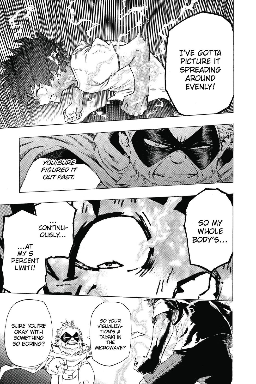 Read MyHeroAcademia Manga Online