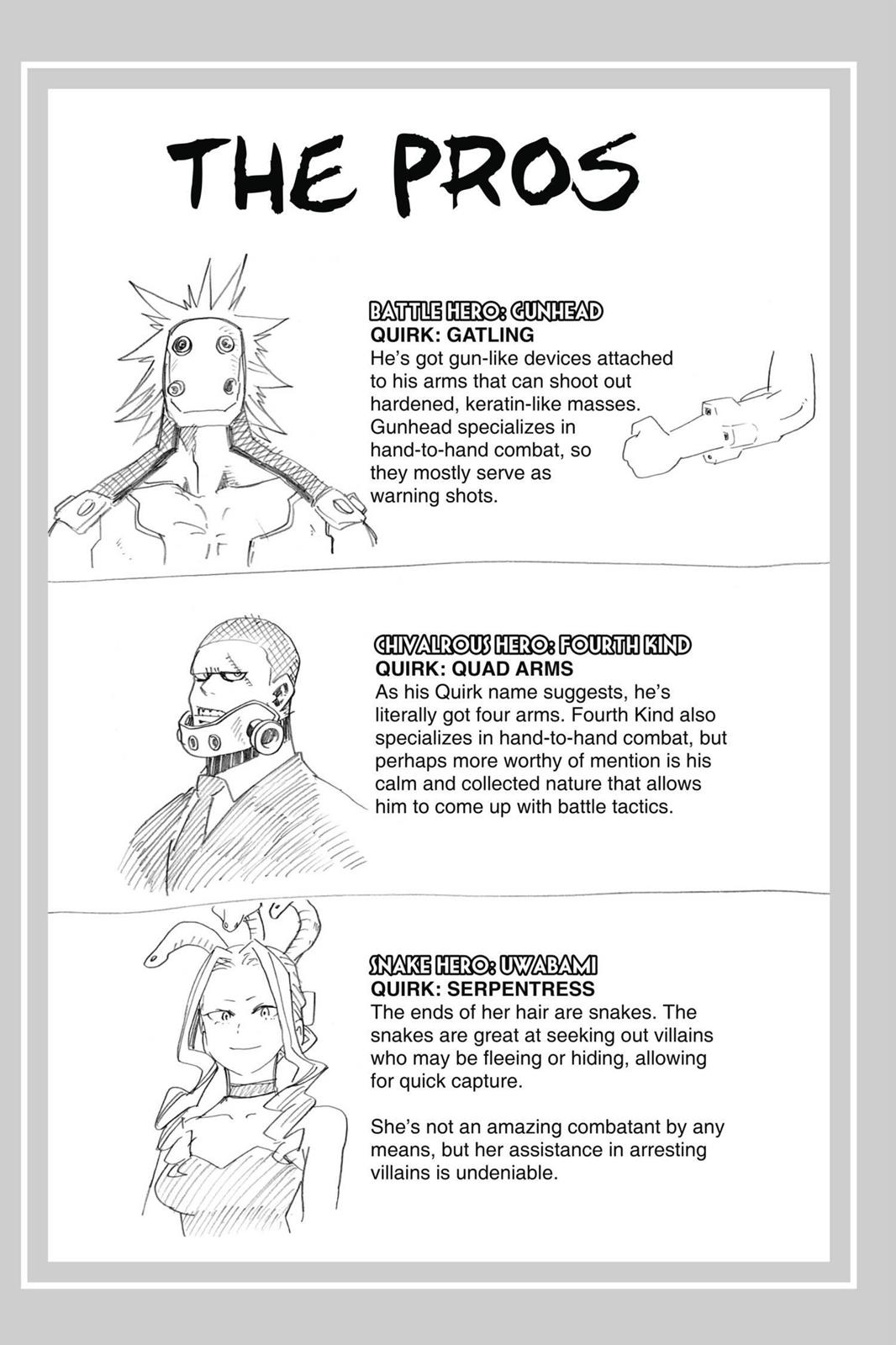 Read MyHeroAcademia Manga Online