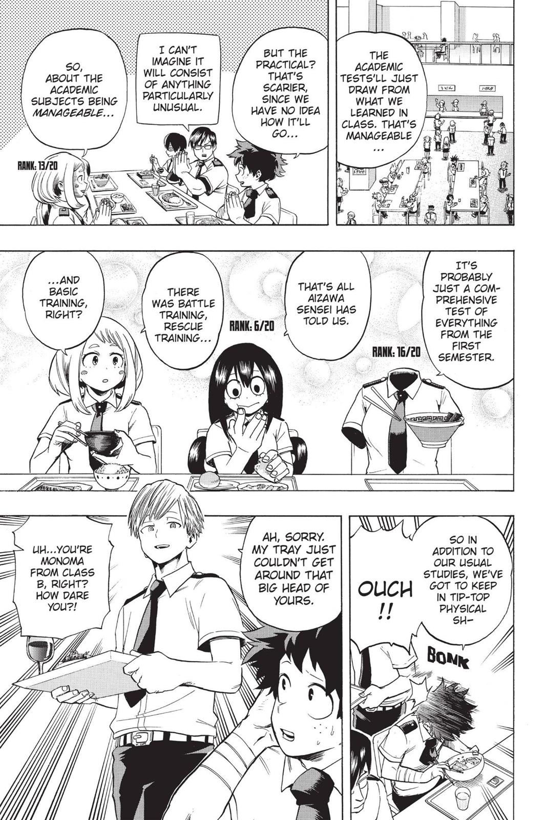 Read MyHeroAcademia Manga Online