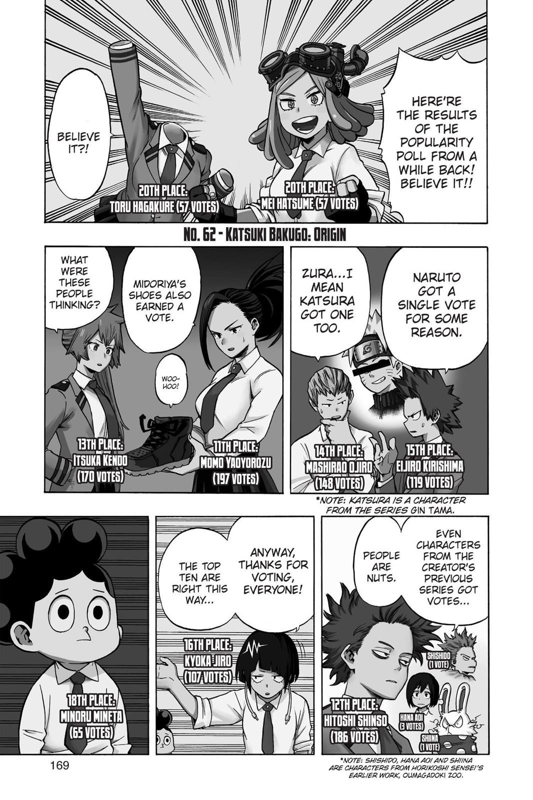 Read MyHeroAcademia Manga Online