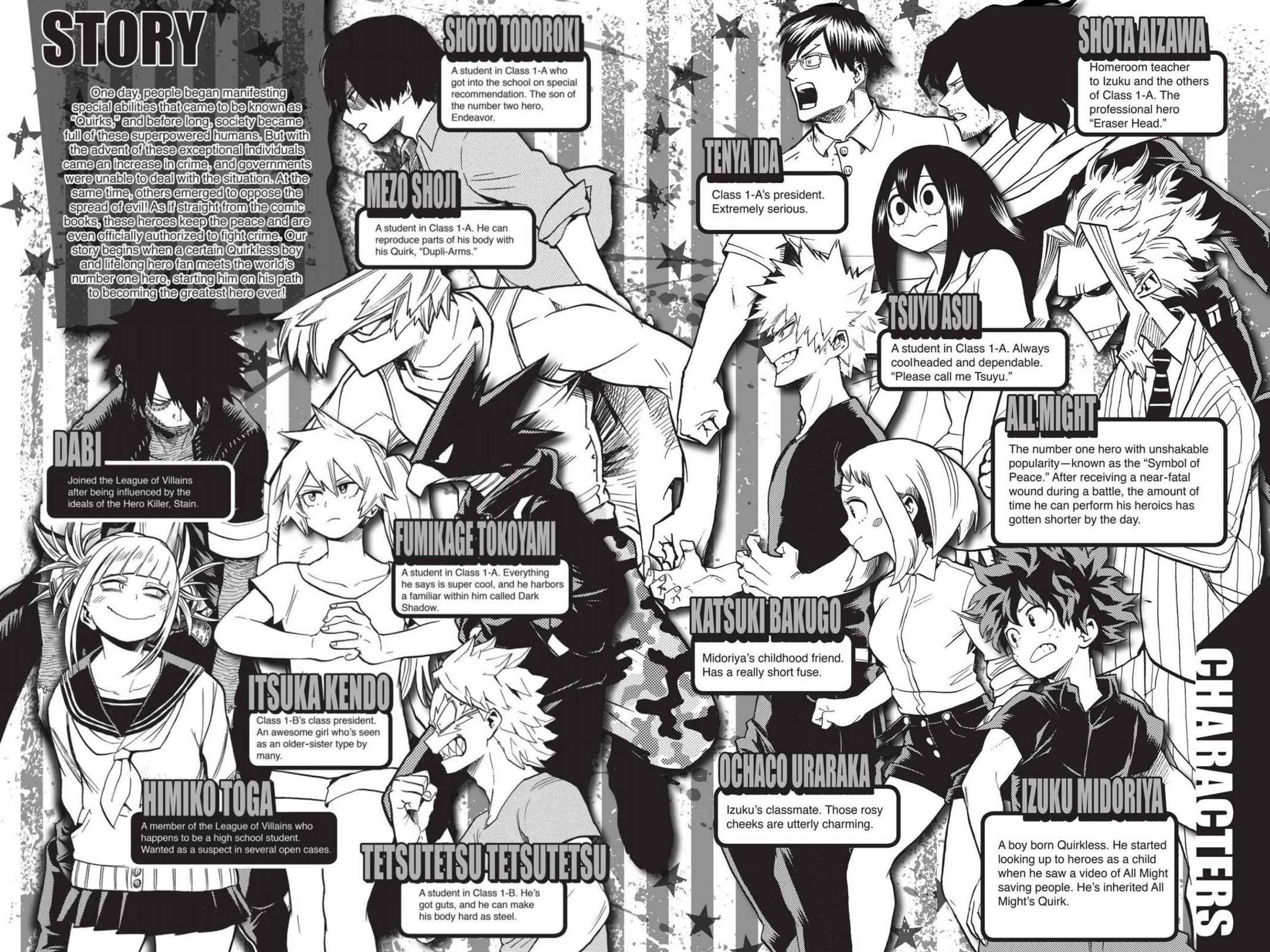 Read MyHeroAcademia Manga Online