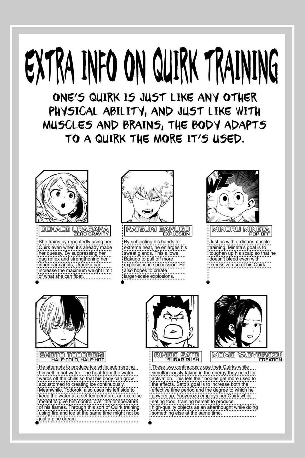 Read MyHeroAcademia Manga Online