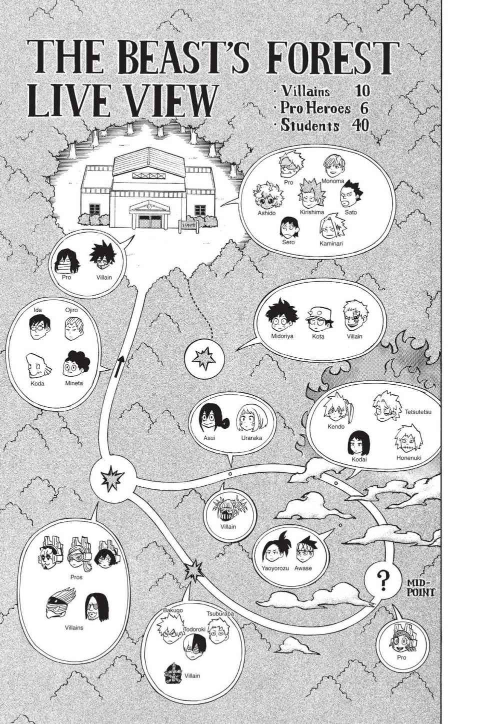 Read MyHeroAcademia Manga Online