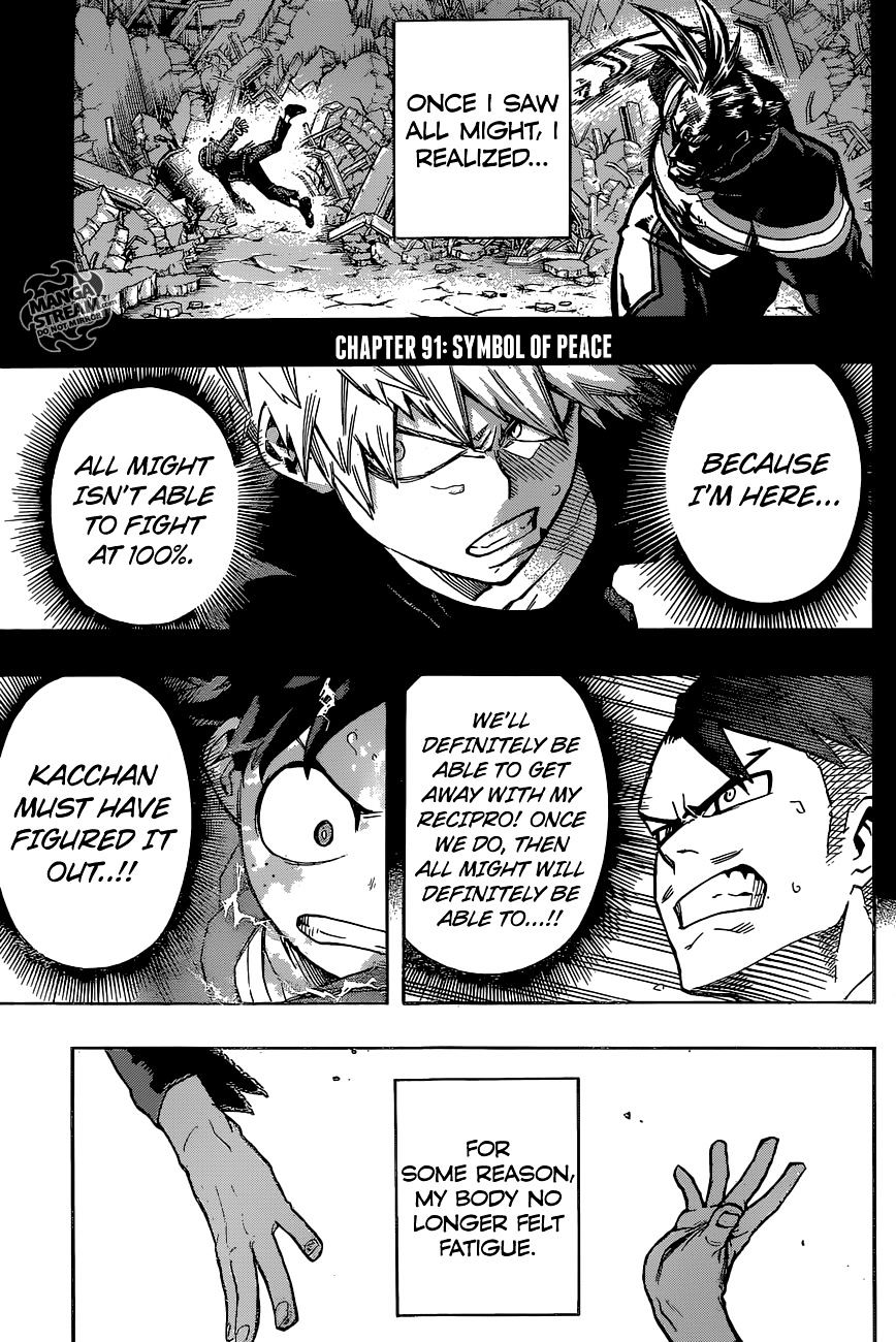 Read MyHeroAcademia Manga Online
