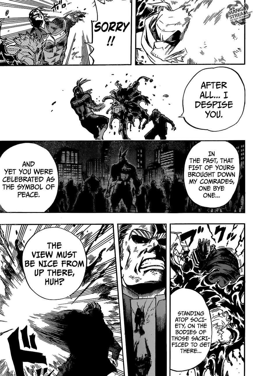 Read MyHeroAcademia Manga Online