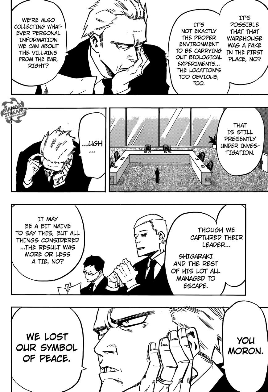 Read MyHeroAcademia Manga Online