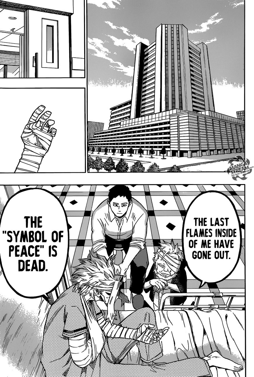 Read MyHeroAcademia Manga Online