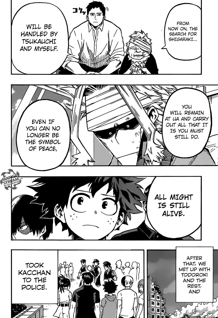 Read MyHeroAcademia Manga Online