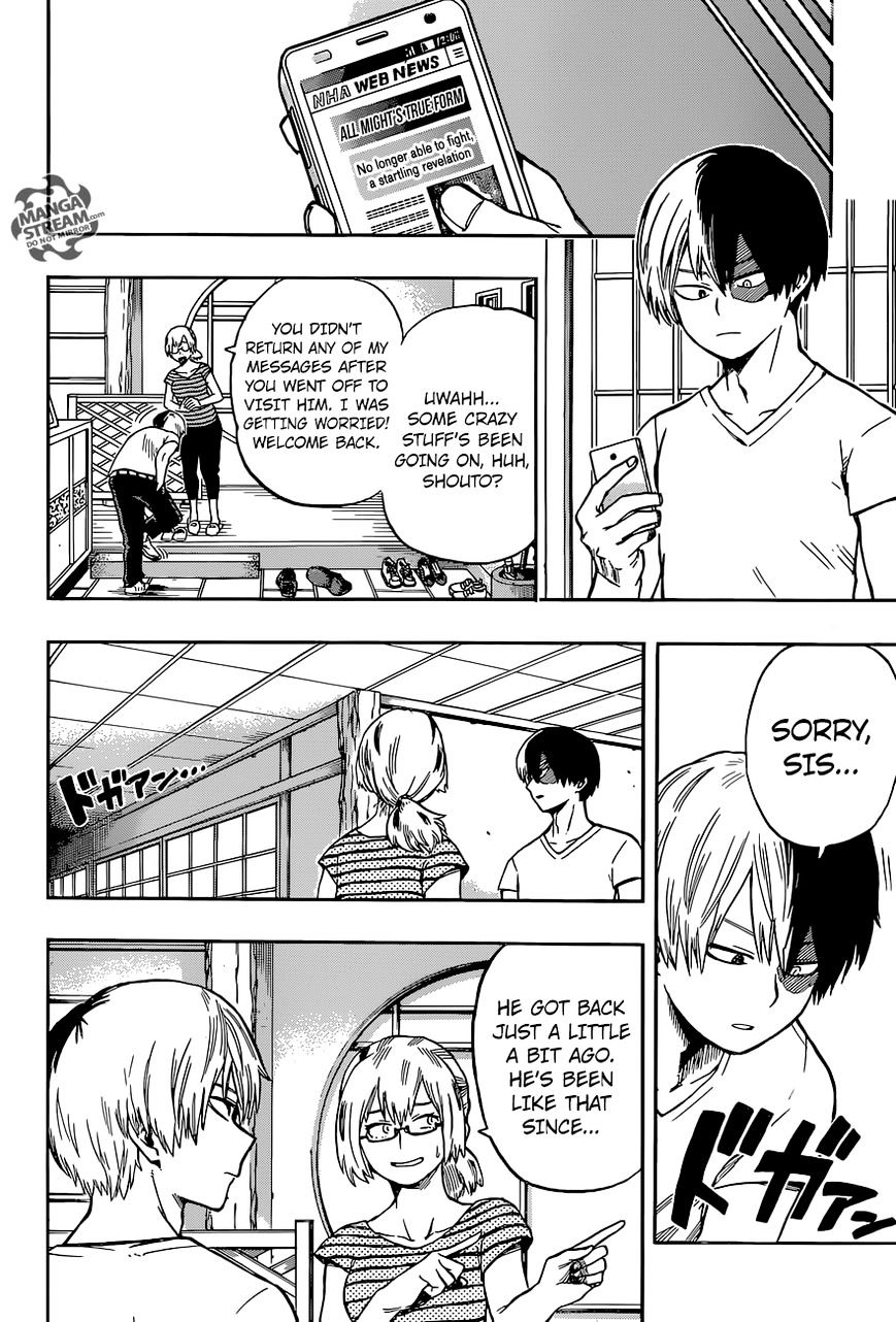 Read MyHeroAcademia Manga Online