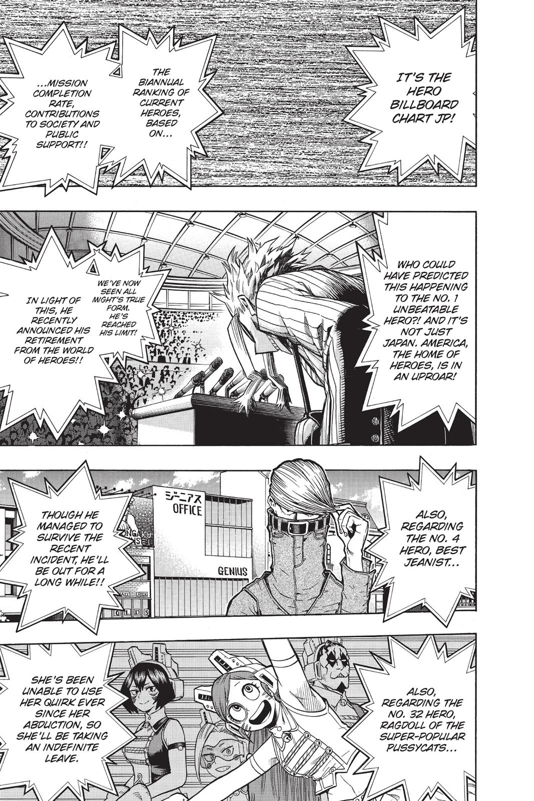 Read MyHeroAcademia Manga Online