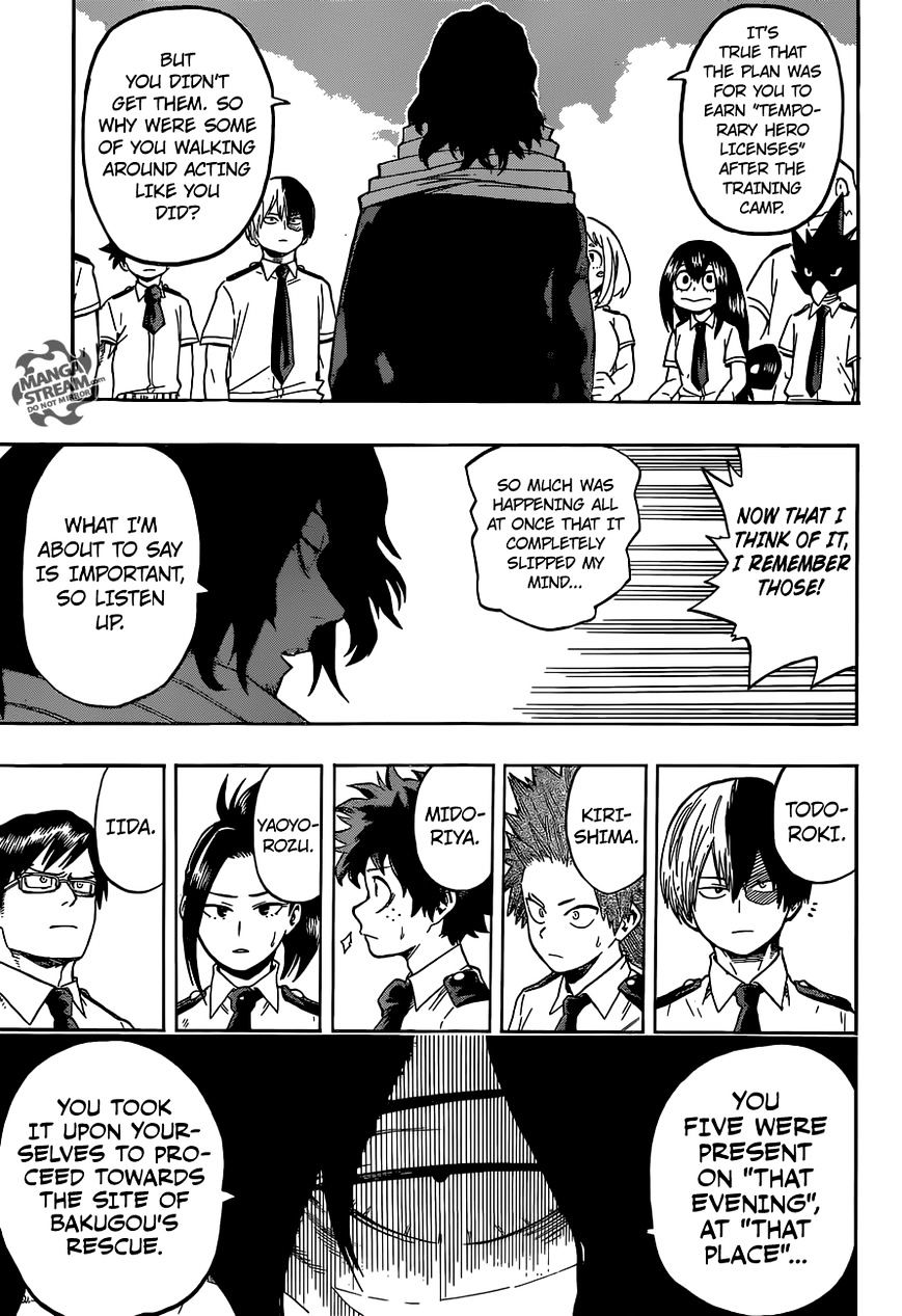 Read MyHeroAcademia Manga Online