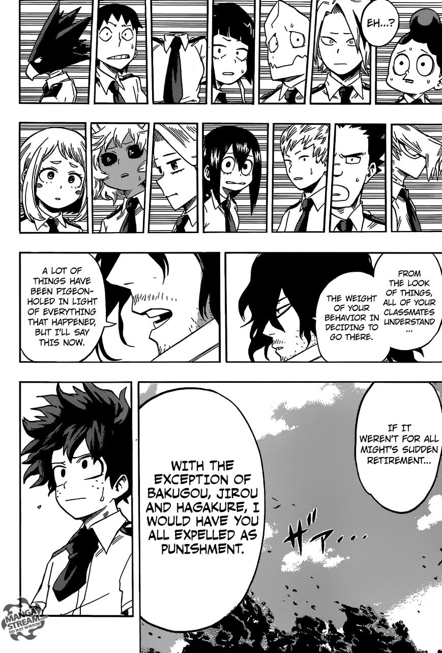 Read MyHeroAcademia Manga Online