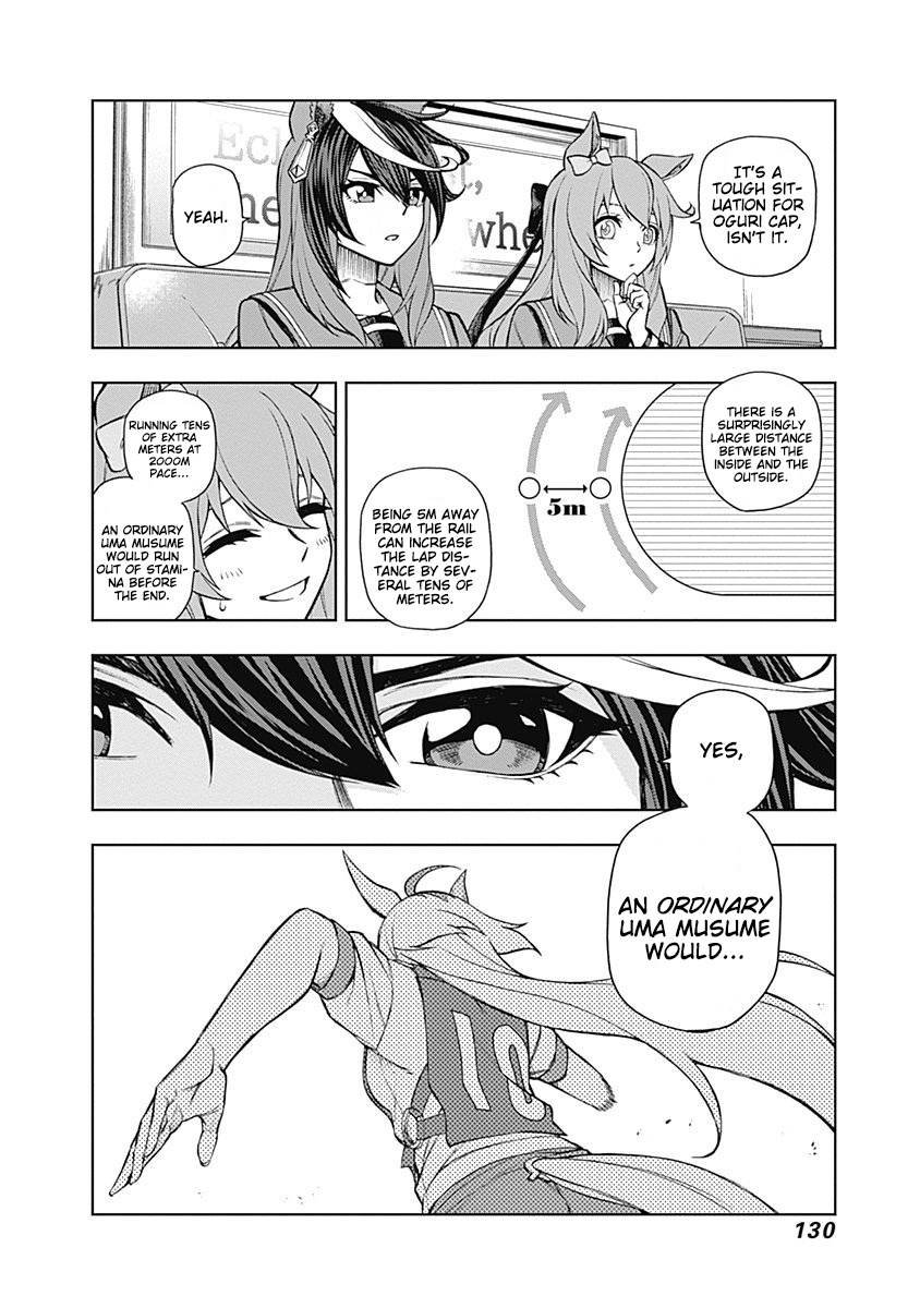 Read Uma Musume Cinderella Gray Manga Online