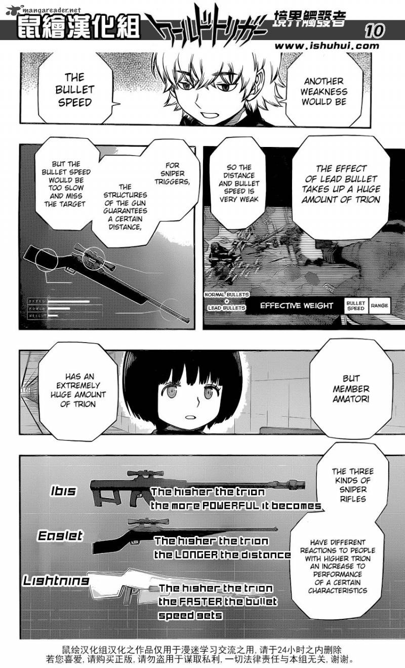 Read World Trigger Manga Online