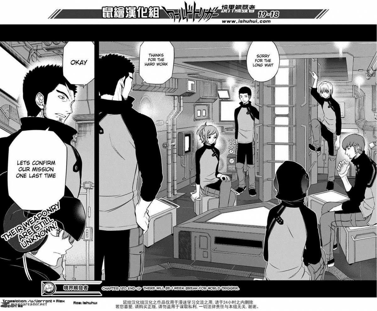 Read World Trigger Manga Online