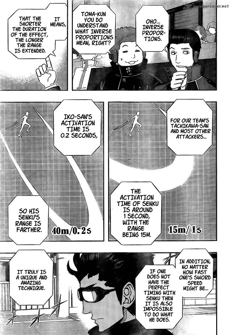 Read World Trigger Manga Online