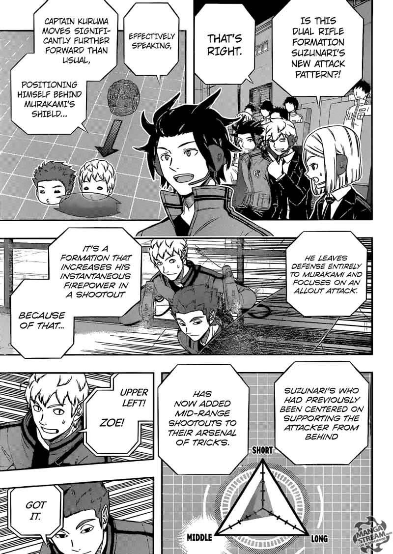 Read World Trigger Manga Online