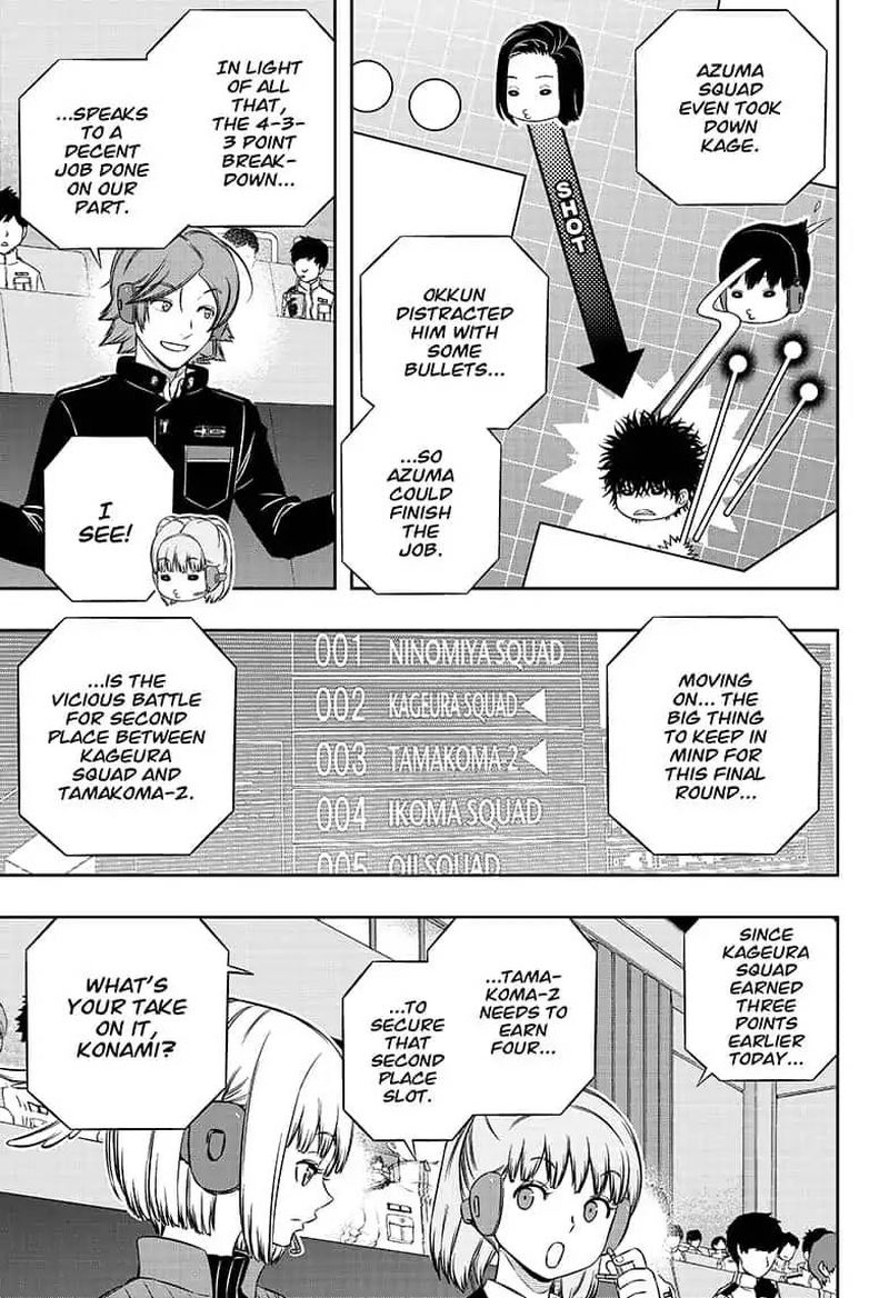 Read World Trigger Manga Online