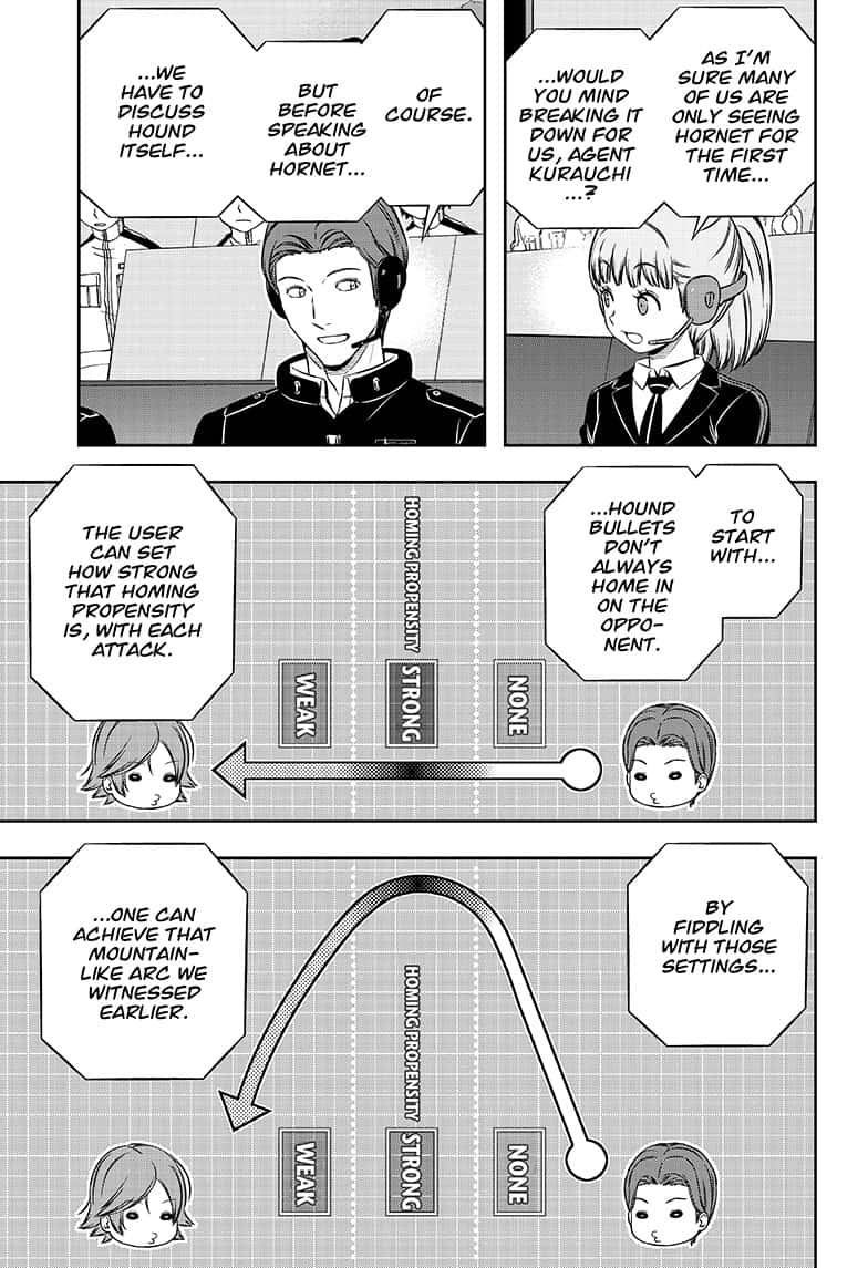 Read World Trigger Manga Online